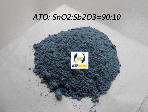 Antimony Doped Tin Oxide(ATO) nanoparticles