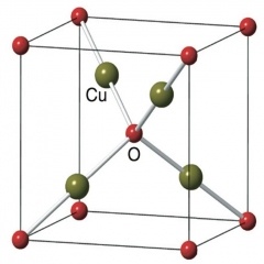 Nano Cuprous Oxide