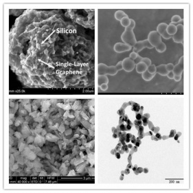revestimiento de alta temperatura utilizado nanopartículas de silicio negro marrón