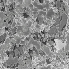 Spherical Silver Powders for Silicon Solar Battery Black Silver Paste