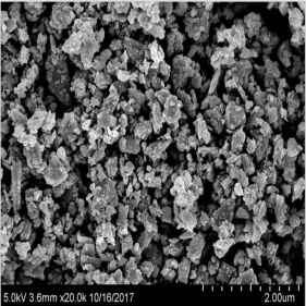 Nanopolvos cerámicos de nitruro de aluminio utilizados en agentes nano lubricantes antidesgaste
