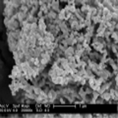 Metal ceramic coatings WC Tungsten Carbide Nanoparticles