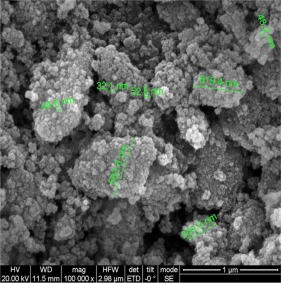 material reforzado con fibra de cerámica zro2 nanopartículas de óxido de circonio