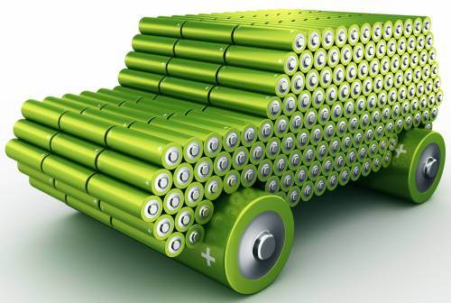 ¿Los nanomateriales que promueven el desarrollo de vehículos de energía, los combustibles se alejarán del mercado?